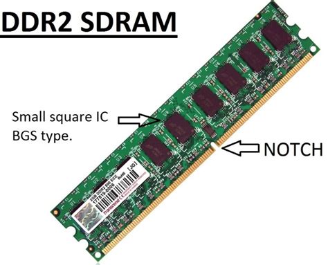 ddr2 ram|DDR2 Definition .